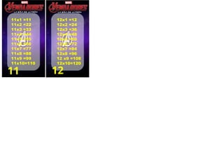 11 12
11x1 =11
11x2 =22
11x3 =33
11x4 =44
11x5 =55
11x6 =66
11x7 =77
11x8 =88
11x9 =99
11x10=110
12x1 =12
12x2 =24
12x3 =36
12x4 =48
12x5 =60
12x6 =72
12x7 =84
12x8 =96
12 x9 =108
12x10=120
 