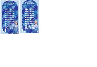 12
11
11x1 =11
11x2 =22
11x3 =33
11x4 =44
11x5 =55
11x6 =66
11x7 =77
11x8 =88
11x9 =99
11x10=110
12x1 =12
12x2 =24
12x3 =36
12x4 =48
12x5 =60
12x6 =72
12x7 =84
12x8 =96
12 x9 =108
12x10=120
 
