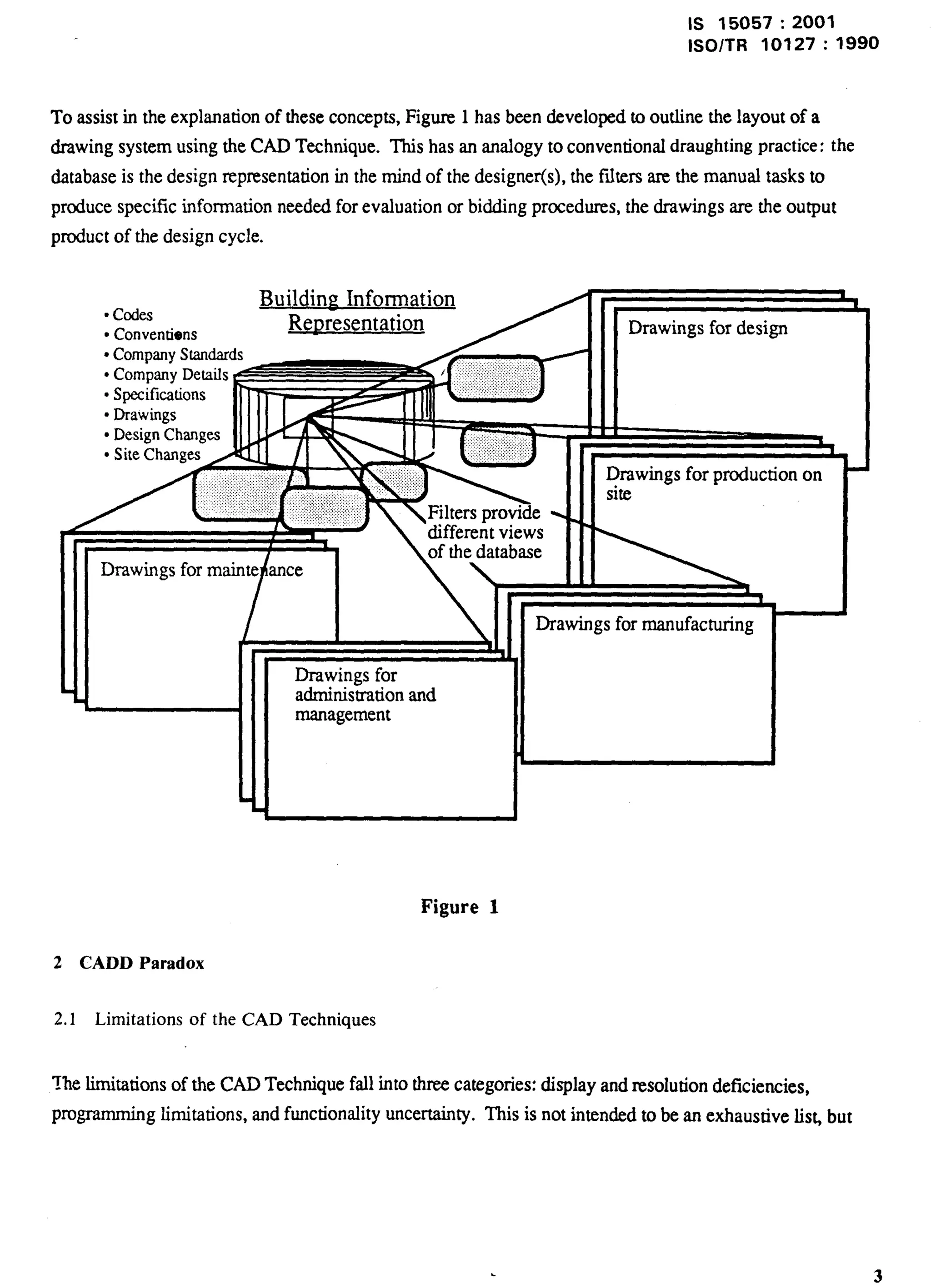 Is 15057:2001 
lSO/TR 10127:1990 
To assist in the explanation of these concepts, Figuxe 1 has been &veloped to outline the layout of a 
drawing system using the CAD Technique. This has an analogy to conventional draughting practice: the 
database is the design representation in the mind of the designer(s), the fdtecs are the manual tasks to 
produce specific information needed for evaluation or bidding procedures, the drawings are the output 
product of the design cycle. 
Building Information 
*codes Ret)resentation 
l Conventions Drawings for design 
l CompanyStandards 
l Company Details 
l Specifications 
l Drawings 
l DesignChanges 
l Site Changes 
Drawings for production on 
11~  of the database I 1 I % 1Drawings for 1nai 
-. —-. —-.—-—- . 111 t 
Drawings for manufacturing 
4 
I Drawings for 
administration and I 
1 management 
, 
- 
a 
Figure 1 
2 CADD Paradox 
2.1 Limitations of the CAD Techniques 
The limitations of the CAD Technique fall into three categories: display and resolution deficiencies, 
programming limitations, and functionality uncertainty. This is not inten&d to be an exhaustive lis~ but 
3 
 