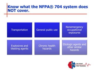 Know what the NFPA® 704 system does
NOT cover.
 