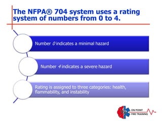 The NFPA® 704 system uses a rating
system of numbers from 0 to 4.
 