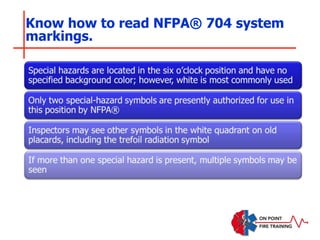 Know how to read NFPA® 704 system
markings.
 
