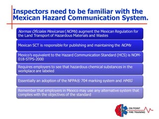 Inspectors need to be familiar with the
Mexican Hazard Communication System.
 
