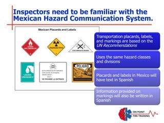 Inspectors need to be familiar with the
Mexican Hazard Communication System.
 