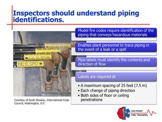 Inspectors should understand piping
identifications.
Courtesy of Scott Stookey, International Code
Council, Washington, D.C
 