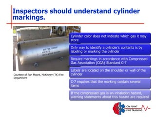 Inspectors should understand cylinder
markings.
Courtesy of Ron Moore, McKinney (TX) Fire
Department
 
