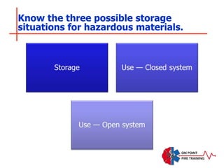 Know the three possible storage
situations for hazardous materials.
 