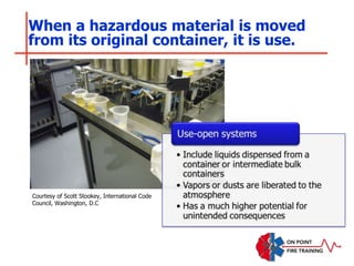 When a hazardous material is moved
from its original container, it is use.
Courtesy of Scott Stookey, International Code
Council, Washington, D.C
 