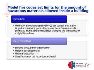 Model fire codes set limits for the amount of
hazardous materials allowed inside a building.
 