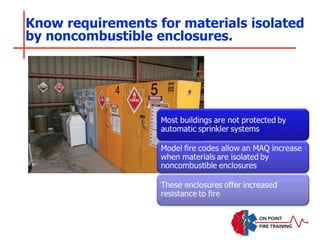 Know requirements for materials isolated
by noncombustible enclosures.
 