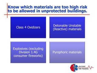 Know which materials are too high risk
to be allowed in unprotected buildings.
 
