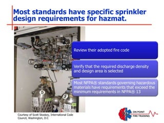 Most standards have specific sprinkler
design requirements for hazmat.
Courtesy of Scott Stookey, International Code
Council, Washington, D.C
 