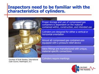Inspectors need to be familiar with the
characteristics of cylinders.
Courtesy of Scott Stookey, International
Code Council, Washington, D.C
 