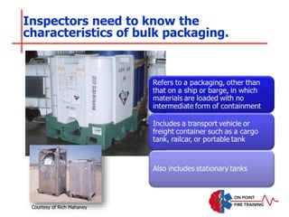 Inspectors need to know the
characteristics of bulk packaging.
Courtesy of Rich Mahaney
 