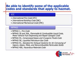 Be able to identify some of the applicable
codes and standards that apply to hazmat.
 