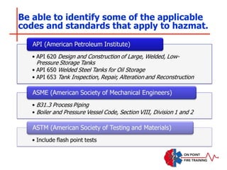 Be able to identify some of the applicable
codes and standards that apply to hazmat.
 