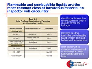 Flammable and combustible liquids are the
most common class of hazardous material an
inspector will encounter.
 