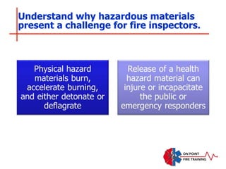 Understand why hazardous materials
present a challenge for fire inspectors.
 