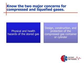 Know the two major concerns for
compressed and liquefied gases.
 