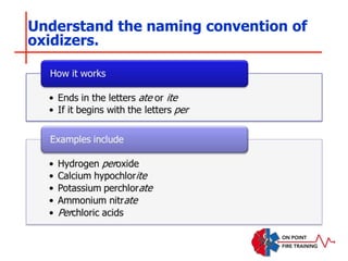 Understand the naming convention of
oxidizers.
 