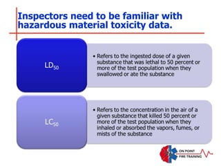 Inspectors need to be familiar with
hazardous material toxicity data.
 