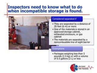 Inspectors need to know what to do
when incompatible storage is found.
 