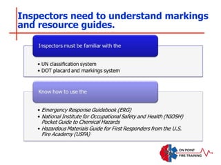 Inspectors need to understand markings
and resource guides.
 