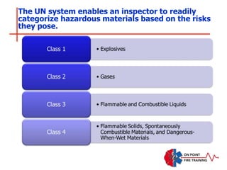 The UN system enables an inspector to readily
categorize hazardous materials based on the risks
they pose.
 