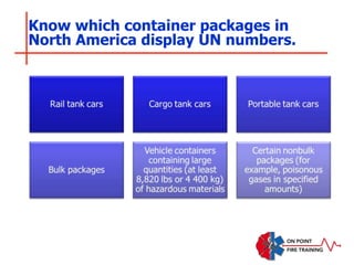 Know which container packages in
North America display UN numbers.
 