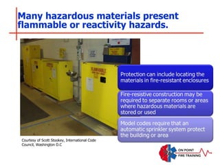 Many hazardous materials present
flammable or reactivity hazards.
Courtesy of Scott Stookey, International Code
Council, Washington D.C
 