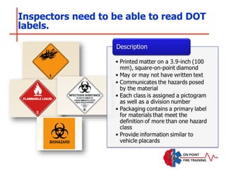 Inspectors need to be able to read DOT
labels.
 