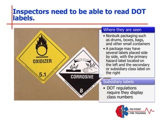 Inspectors need to be able to read DOT
labels.
 