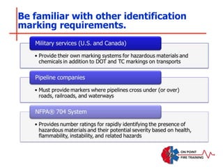 Be familiar with other identification
marking requirements.
 