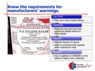 Know the requirements for
manufacturers’ warnings.
 