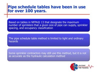 1505 Ch 12 PowerPoint.pptx