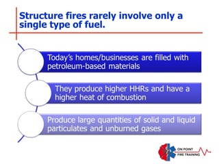 Structure fires rarely involve only a
single type of fuel.
 