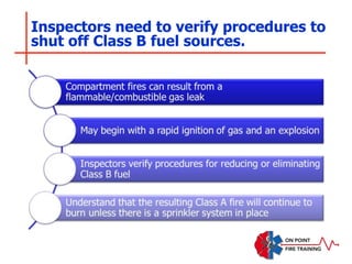 Inspectors need to verify procedures to
shut off Class B fuel sources.
 