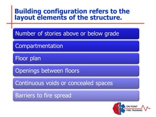 Building configuration refers to the
layout elements of the structure.
 