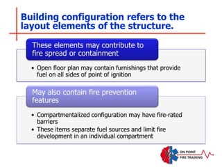 Building configuration refers to the
layout elements of the structure.
 