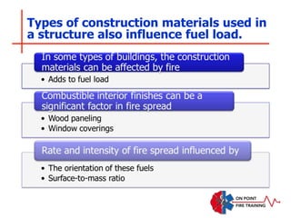 Types of construction materials used in
a structure also influence fuel load.
 