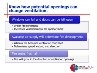 Know how potential openings can
change ventilation.
 