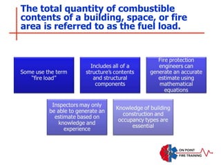 The total quantity of combustible
contents of a building, space, or fire
area is referred to as the fuel load.
 