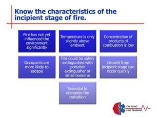 Know the characteristics of the
incipient stage of fire.
 