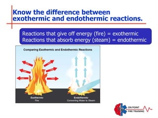 Know the difference between
exothermic and endothermic reactions.
Reactions that give off energy (fire) = exothermic
Reactions that absorb energy (steam) = endothermic
 