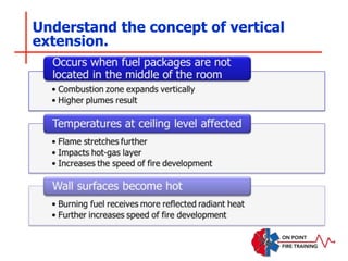 Understand the concept of vertical
extension.
 