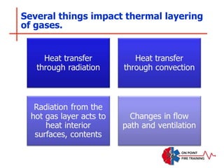 Several things impact thermal layering
of gases.
 