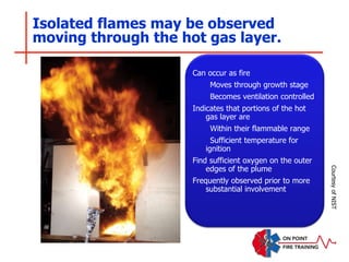 Isolated flames may be observed
moving through the hot gas layer.
Can occur as fire
Moves through growth stage
Becomes ventilation controlled
Indicates that portions of the hot
gas layer are
Within their flammable range
Sufficient temperature for
ignition
Find sufficient oxygen on the outer
edges of the plume
Frequently observed prior to more
substantial involvement
Courtesy
of
NIST
 