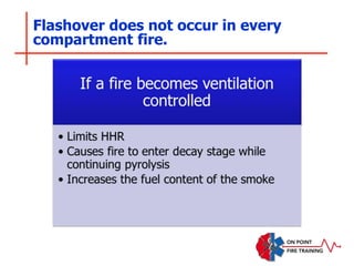 Flashover does not occur in every
compartment fire.
 