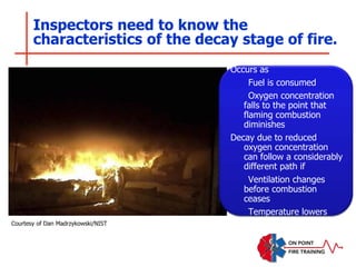 Inspectors need to know the
characteristics of the decay stage of fire.
Occurs as
Fuel is consumed
Oxygen concentration
falls to the point that
flaming combustion
diminishes
Decay due to reduced
oxygen concentration
can follow a considerably
different path if
Ventilation changes
before combustion
ceases
Temperature lowers
Courtesy of Dan Madrzykowski/NIST
 