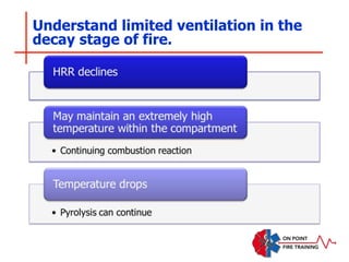 Understand limited ventilation in the
decay stage of fire.
 